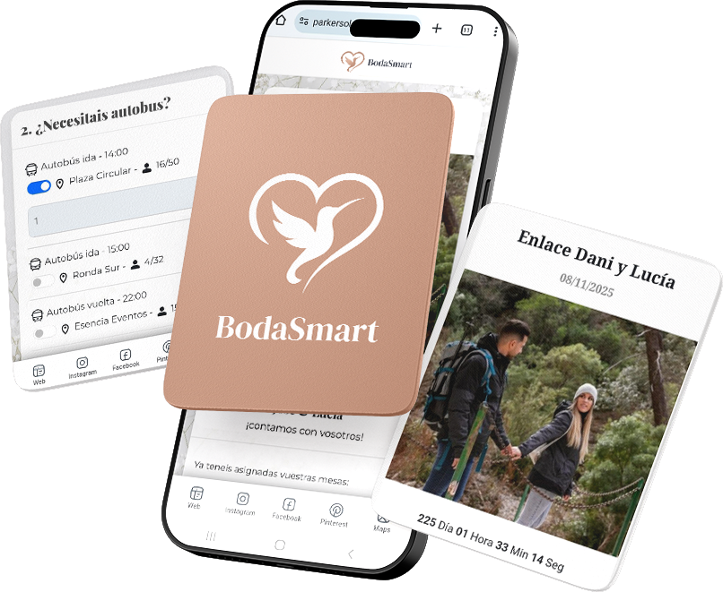 Bootstrap Themes